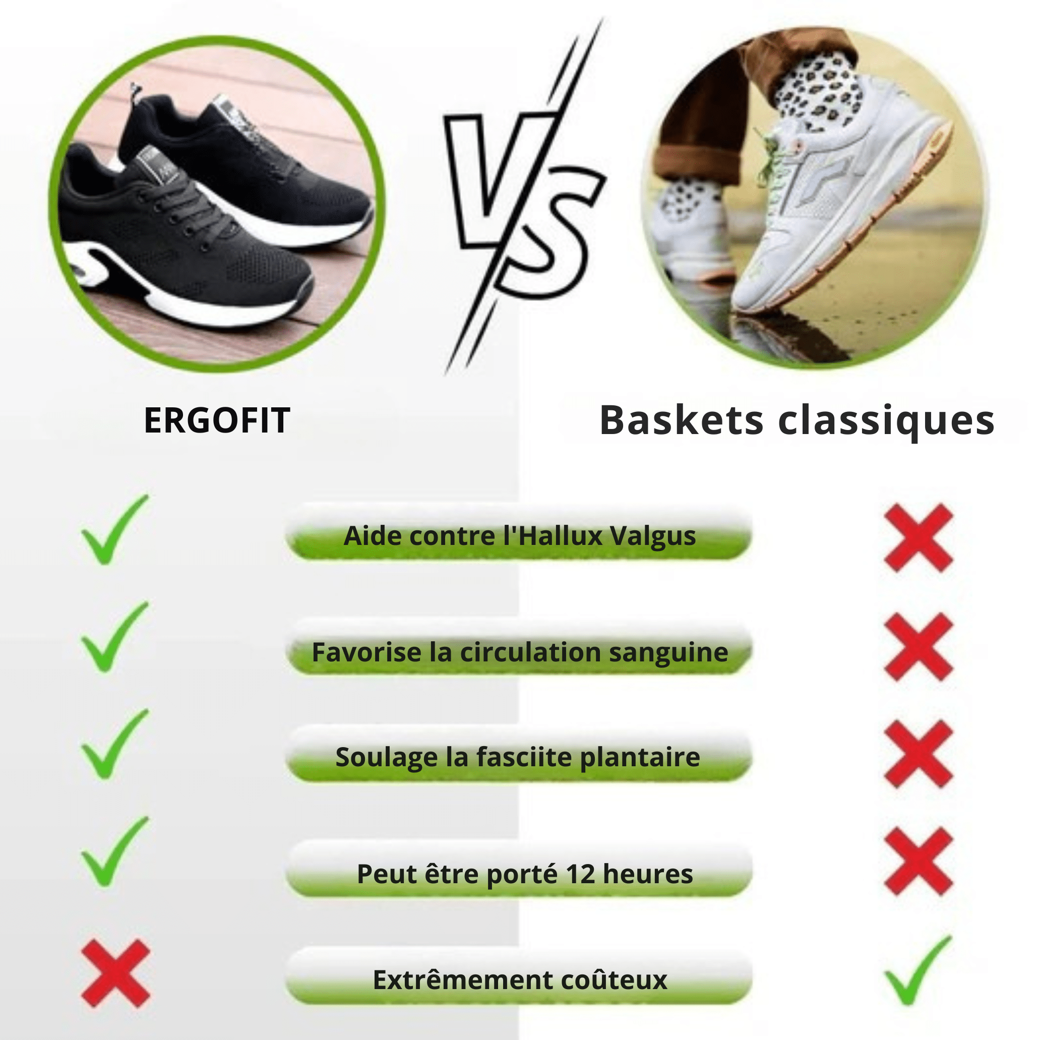Bernadette™ | Panier ErgoFit - Soutien Optimal, Confort Total
