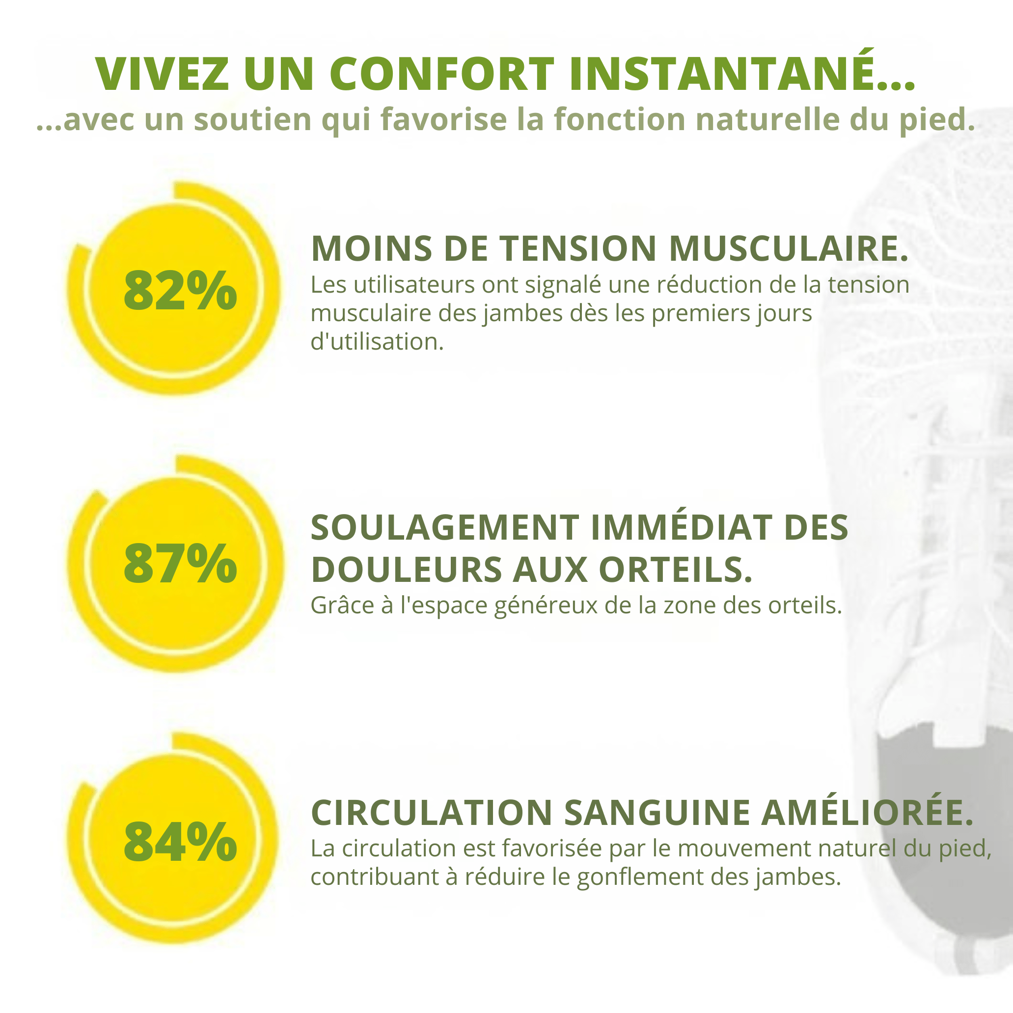 Bernadette™ | Panier ErgoFit - Soutien Optimal, Confort Total