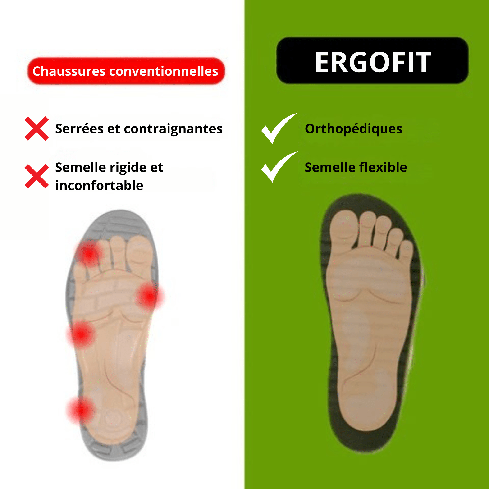 Bernadette™ | Panier ErgoFit - Soutien Optimal, Confort Total